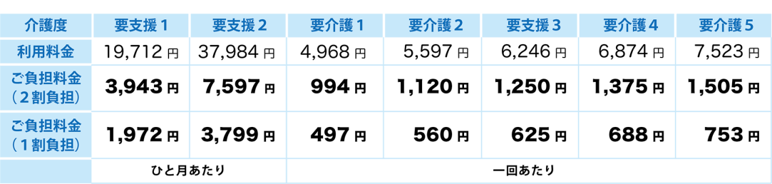 料金表永犬丸
