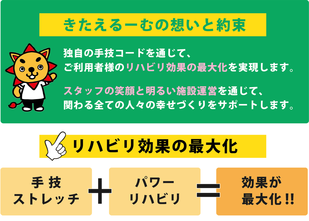 HP効果を最大化